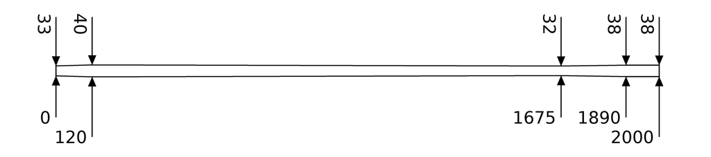Batsesteel ATLAS 200 cm gebogen